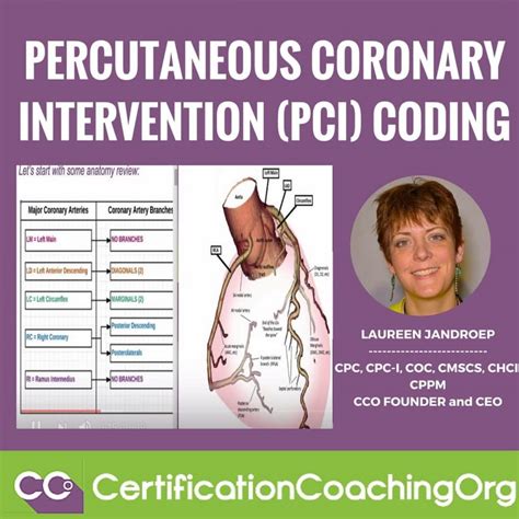 lhc with pci medical abbreviation